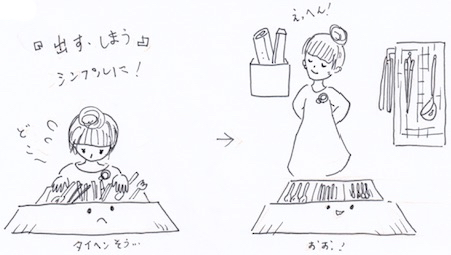 道具の多いキッチン収納は、出す・仕舞うを簡単に