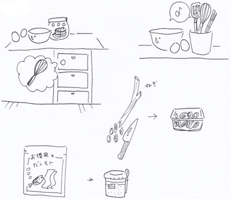 必要なモノだけ出す