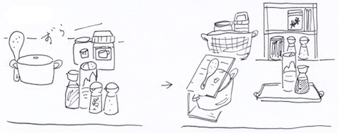 キッチングッズはじか置きしない