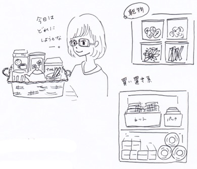 数が多いキッチン用品はまとめて収納