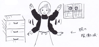 とく使うモノは腕の可動範囲に収納