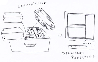 引き出しの中を仕切って整理整頓