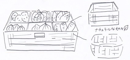 引き出しに野菜を収納