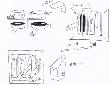 シンク下収納術、置く