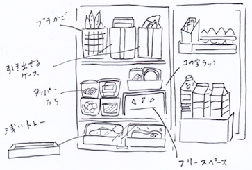 冷蔵庫のメイン庫に食材を収納する