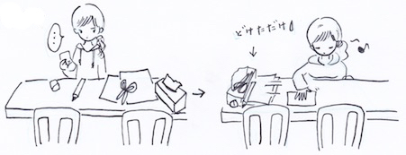 ダイニングテーブルの上の片付け