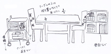 ダイニングテーブルの近くに収納