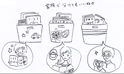 家族で分けて収納