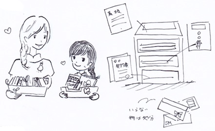 文房具や書類関係の収納