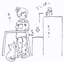 使いにくいカウンター下の収納例