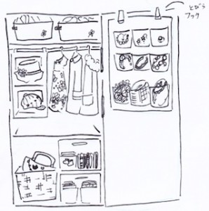 幸せを呼ぶクローゼット収納は段によって使いわけよう