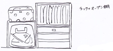 クローゼットのラックやオープン棚