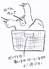 クローゼットの棚収納でボックスやかごを使う