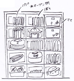 クローゼットの収納棚に何を置く 定番から思い切った活用法まで 人生は整理整頓