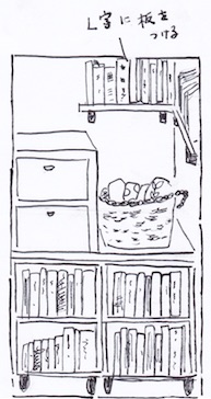 クローゼット内の本収納のポイント