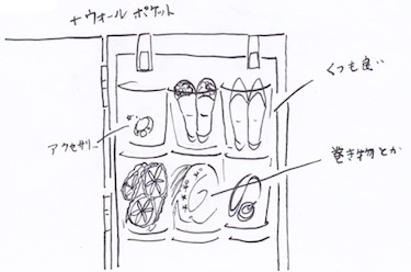 クローゼット扉裏のウォールポケット収納