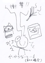 片付けるようになった理由