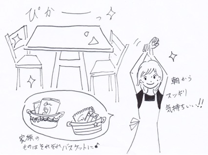 テーブル上を片付ける