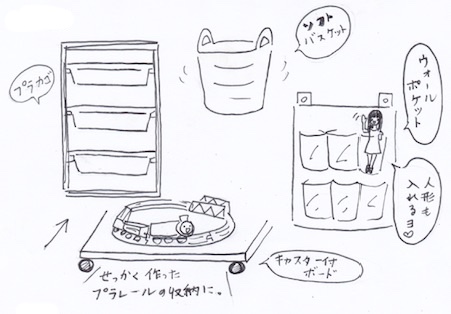 オススメの子ども部屋収納グッズ