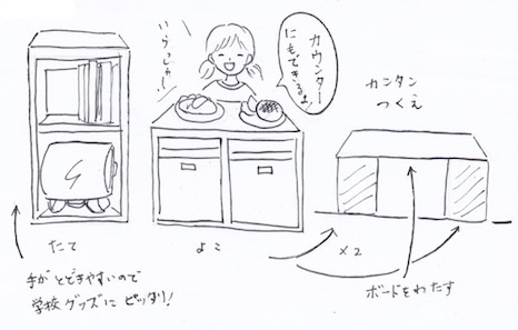 子ども部屋にも大活躍のカラーボックス収納