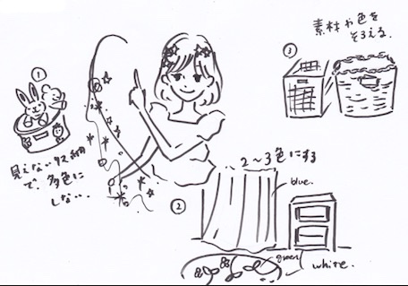 リビングの雰囲気を作る３点