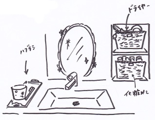 洗面台周りの見せる収納