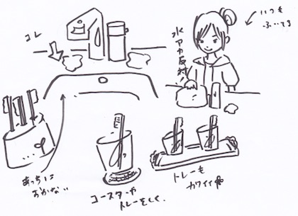 水滴が飛んだらすぐに拭く