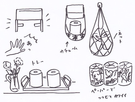 トイレットペーパーの収納術