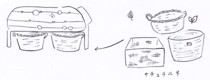 ベッド下に入れる収納ケース