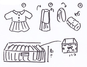 衣類の畳み方と収納法