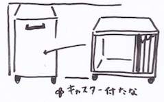 キャスター付きの収納ケースや棚