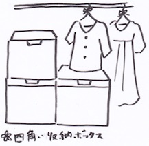 押し入れ収納のポイント