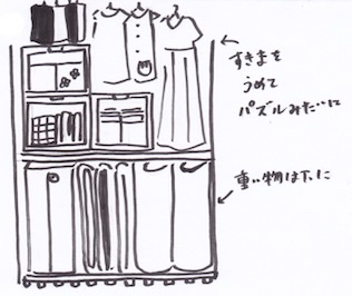 押入れパズル収納