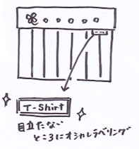 ラベリングして押入れに収納