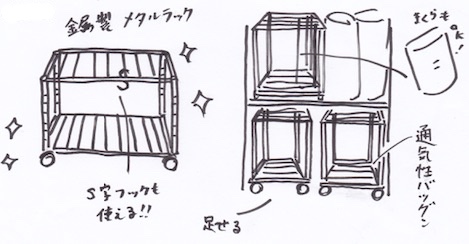 金属製の棚(メタルラック)