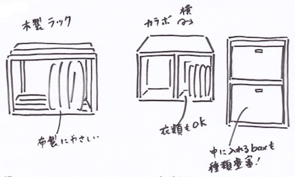 木製の押入れ棚