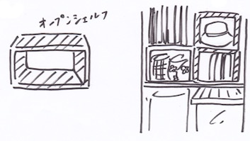 押入れのオープンシェルフ