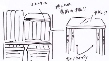 押し入れのサイズに合わせた整理棚