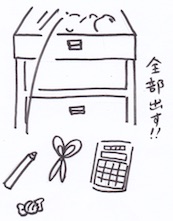 使いやすいデスクの収納術