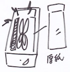 引き出しの中の収納術