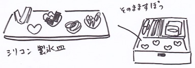 シリコンの製氷皿で引き出しを整理