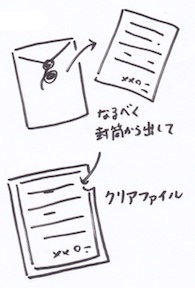 机の書類をクリアファイルで整理