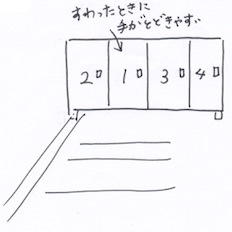 靴が収納しやすい場所