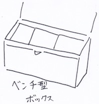 ベンチ型の収納ボックス