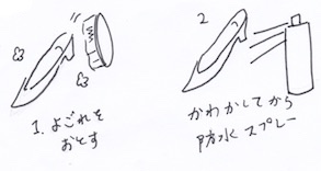 汚れを落として靴を収納