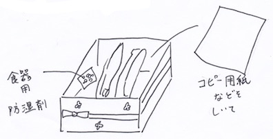 靴箱の湿気対策