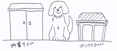 ベランダ収納に便利な小型収納庫と収納ボックス