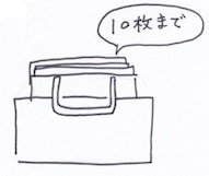 取りたい物がすぐ出せる！納戸の収納術