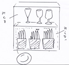 見せない収納と見せたい収納