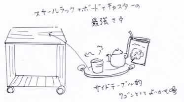 ボードやすのこと組み合わせたラック収納